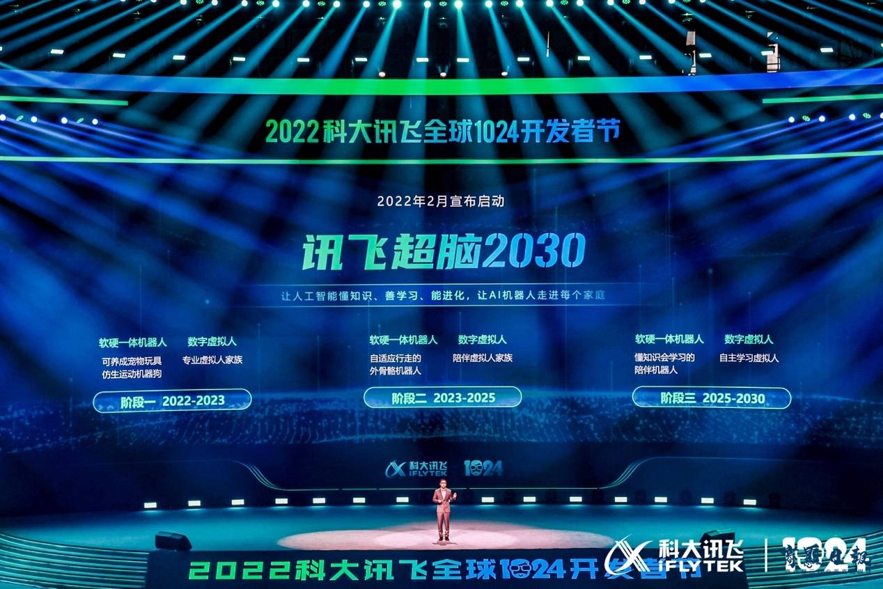 核心源头技术持续突破，“讯飞超脑2030”阶段性成果出炉